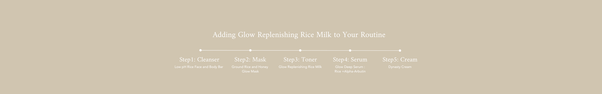 Glow Replenishing Rice Milk